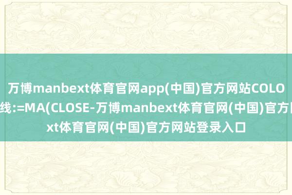 万博manbext体育官网app(中国)官方网站COLOR00FF00;短线:=MA(CLOSE-万博manbext体育官网(中国)官方网站登录入口