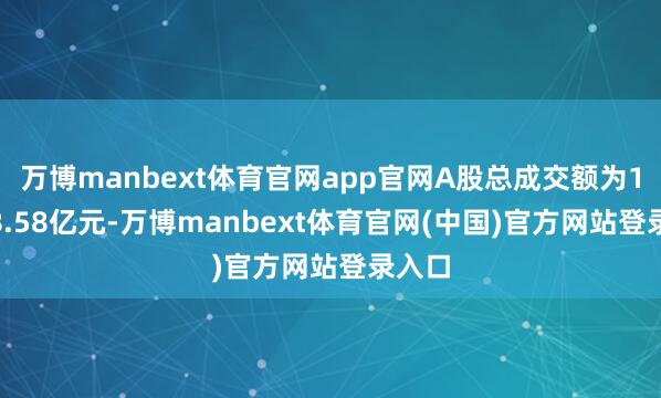 万博manbext体育官网app官网A股总成交额为11968.58亿元-万博manbext体育官网(中国)官方网站登录入口