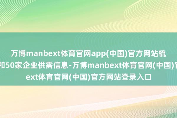 万博manbext体育官网app(中国)官方网站梳理38个控制场景和50家企业供需信息-万博manbext体育官网(中国)官方网站登录入口