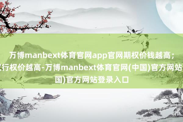 万博manbext体育官网app官网期权价钱越高；看跌期权行权价越高-万博manbext体育官网(中国)官方网站登录入口